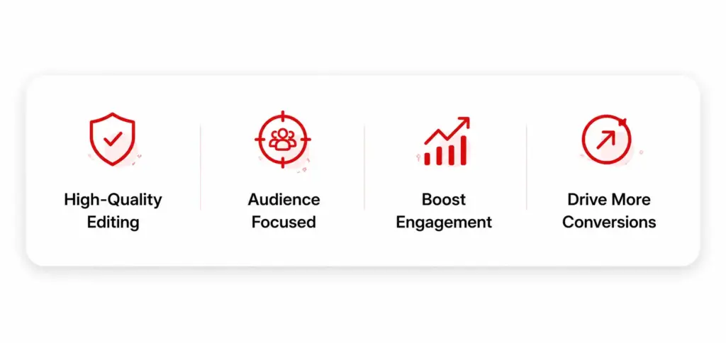 Feature highlights of Digital Techno Wiz's video editing services in Nepal, including high-quality editing, audience-focused videos, increased engagement, and higher conversions.